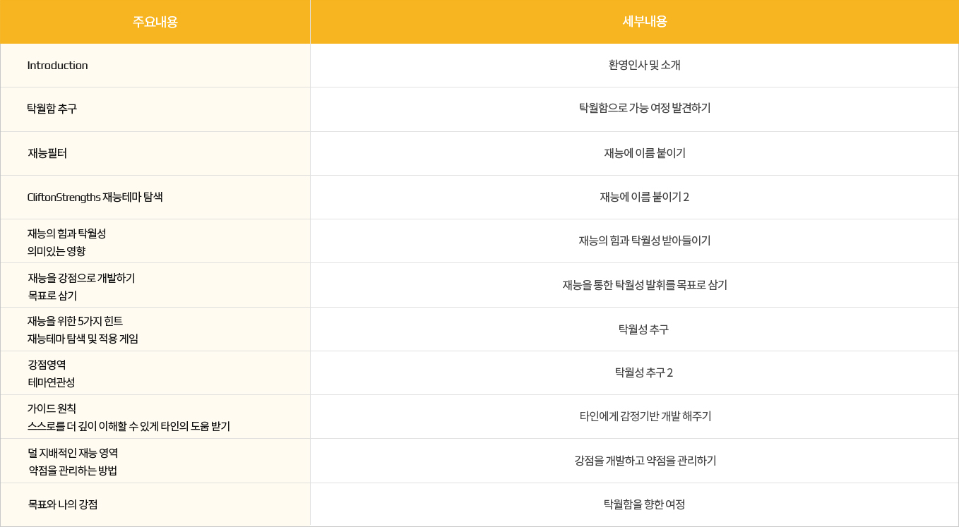 커리큘럼 사진